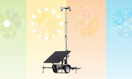 Blog Wide year round trailer guide